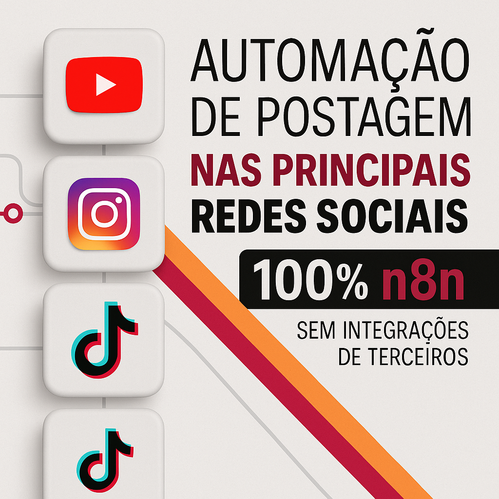 Automação de Postagem nas Principais Redes Sociais